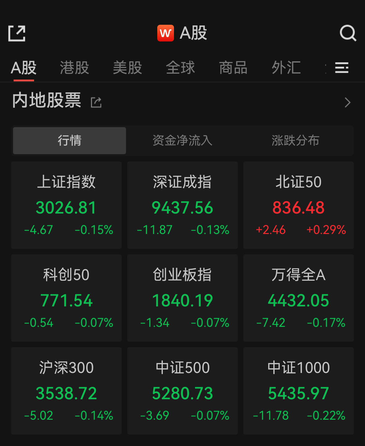 2024年六大正规安全股票配资平台介绍，同创优配与联丰优配各有亮点