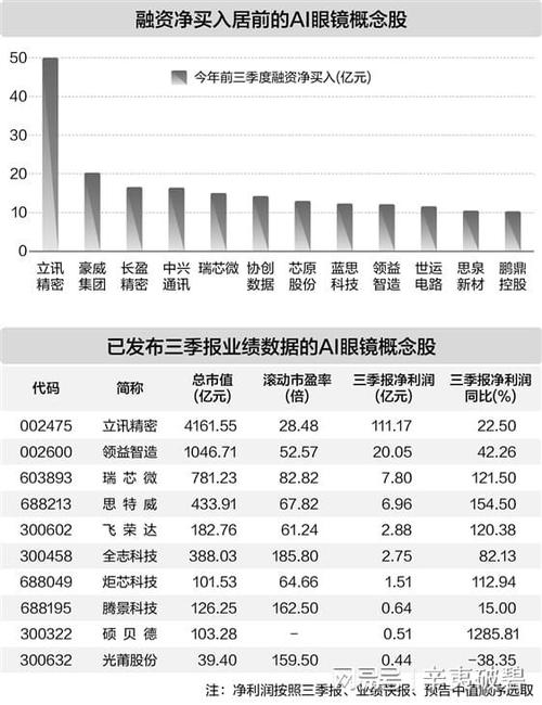 谦恒配资可靠吗_谦恒配资投资平台评价_正规股票配资平台