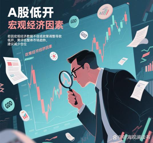 炒股配资风险控制_配资经验_配资平台选择技巧