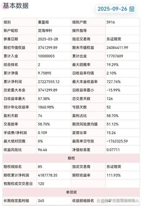 日内短线波段交易技巧_外盘配资公司_期货交易经验分享