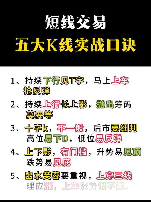 股票市场之短线交易，快速获利与风险并存，你了解多少？