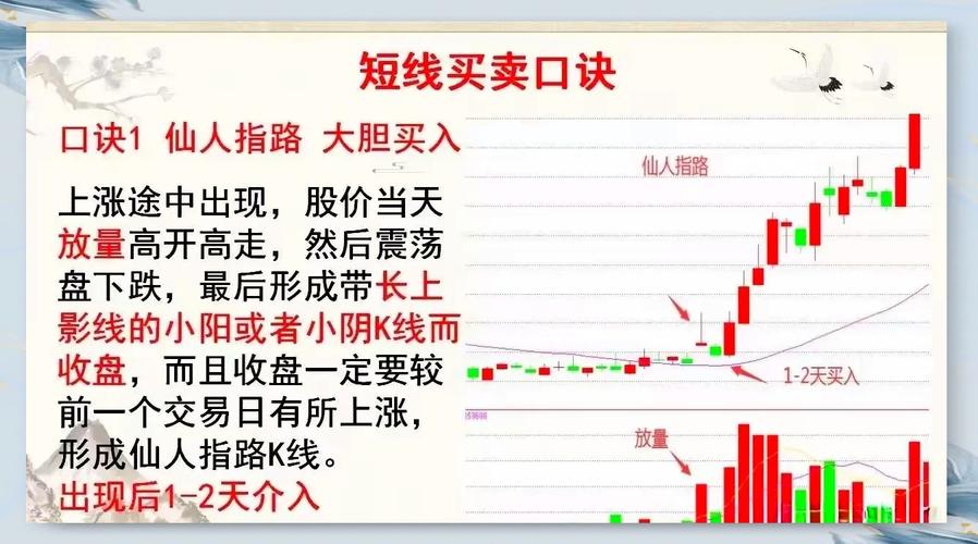 短线炒股实战指南：5大核心技巧解析，技术分析+热点追击全攻略