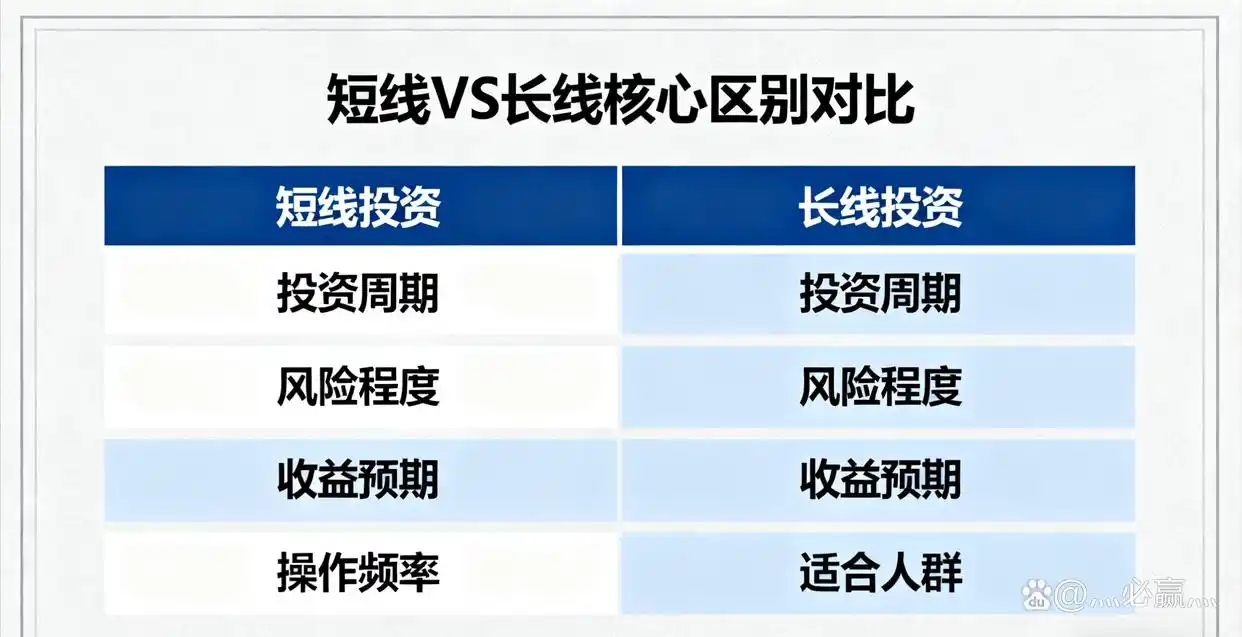 短线炒股的技巧_短线炒股技巧_热点追击策略