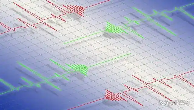 短线炒股的技巧_技术分析指标选股_短线交易选股技巧