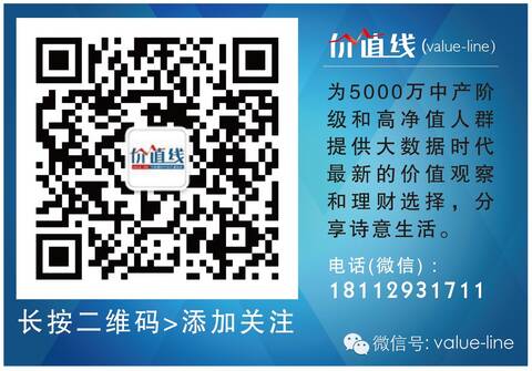 两融政策调整对股市影响_国泰君上调两融折算率_股票加杠杆是什么意思