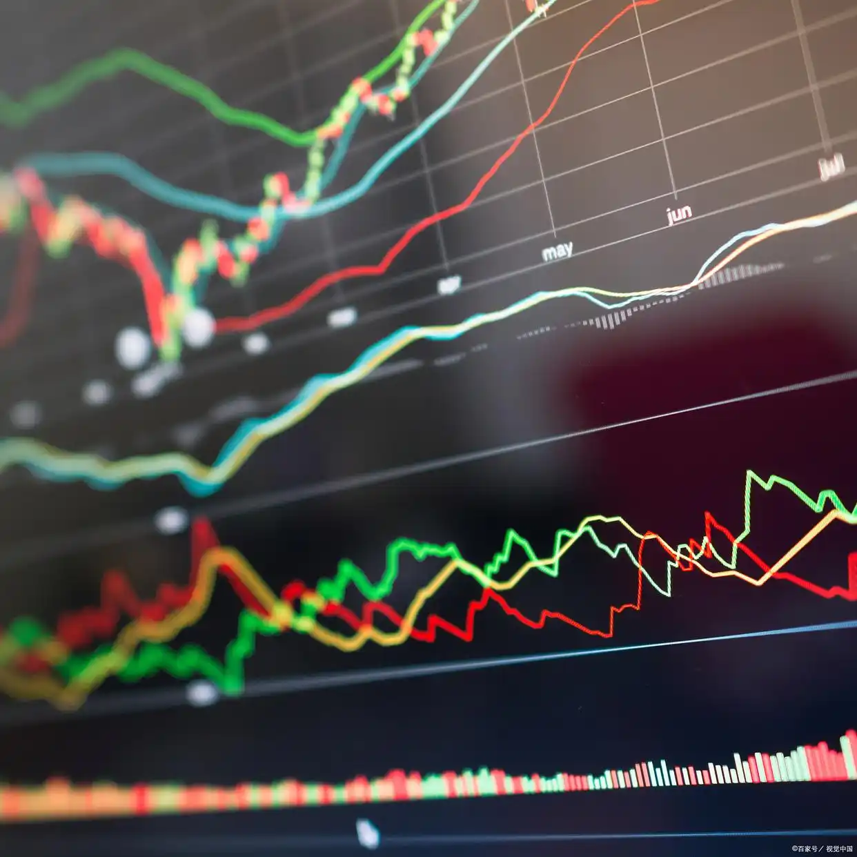 短线炒股的技巧_日内K线反转信号_超短线交易