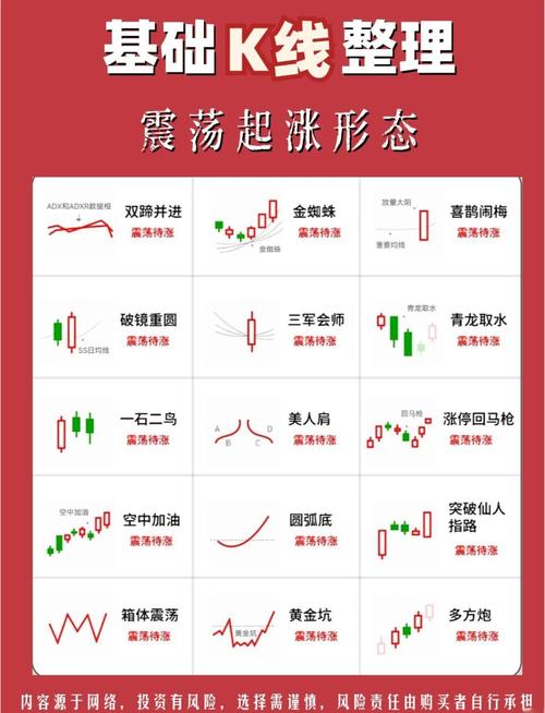 超短线交易_日内K线反转信号_短线炒股的技巧