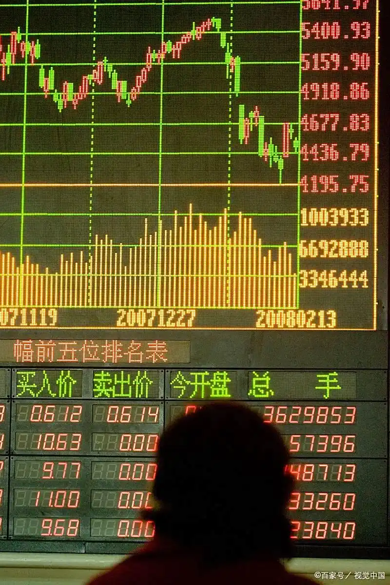 日内K线反转信号_超短线交易_短线炒股的技巧