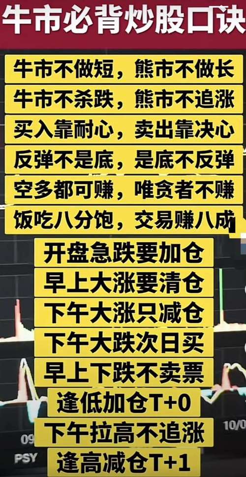 股民躺枪平仓亏大了！配资P2P陷困境，该不该做股票配资？