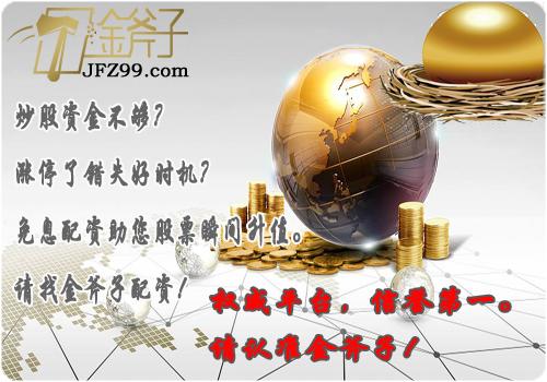 股票配资员工素质要求_配资最新行情_股票配资风险控制能力