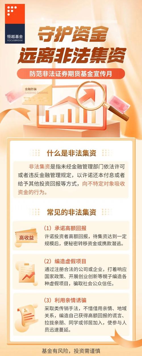 期货投资风险警示：警惕非法配资陷阱，保护个人信息安全