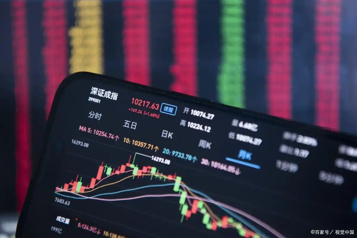 融资买入的股票好不好_融资买入大于融资卖出_融资净买入额为正