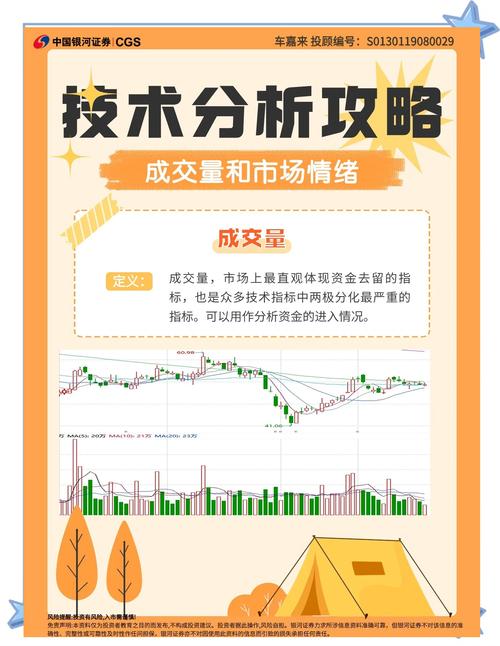 融资买入大于融资卖出_融资净买入额为正_融资买入的股票好不好