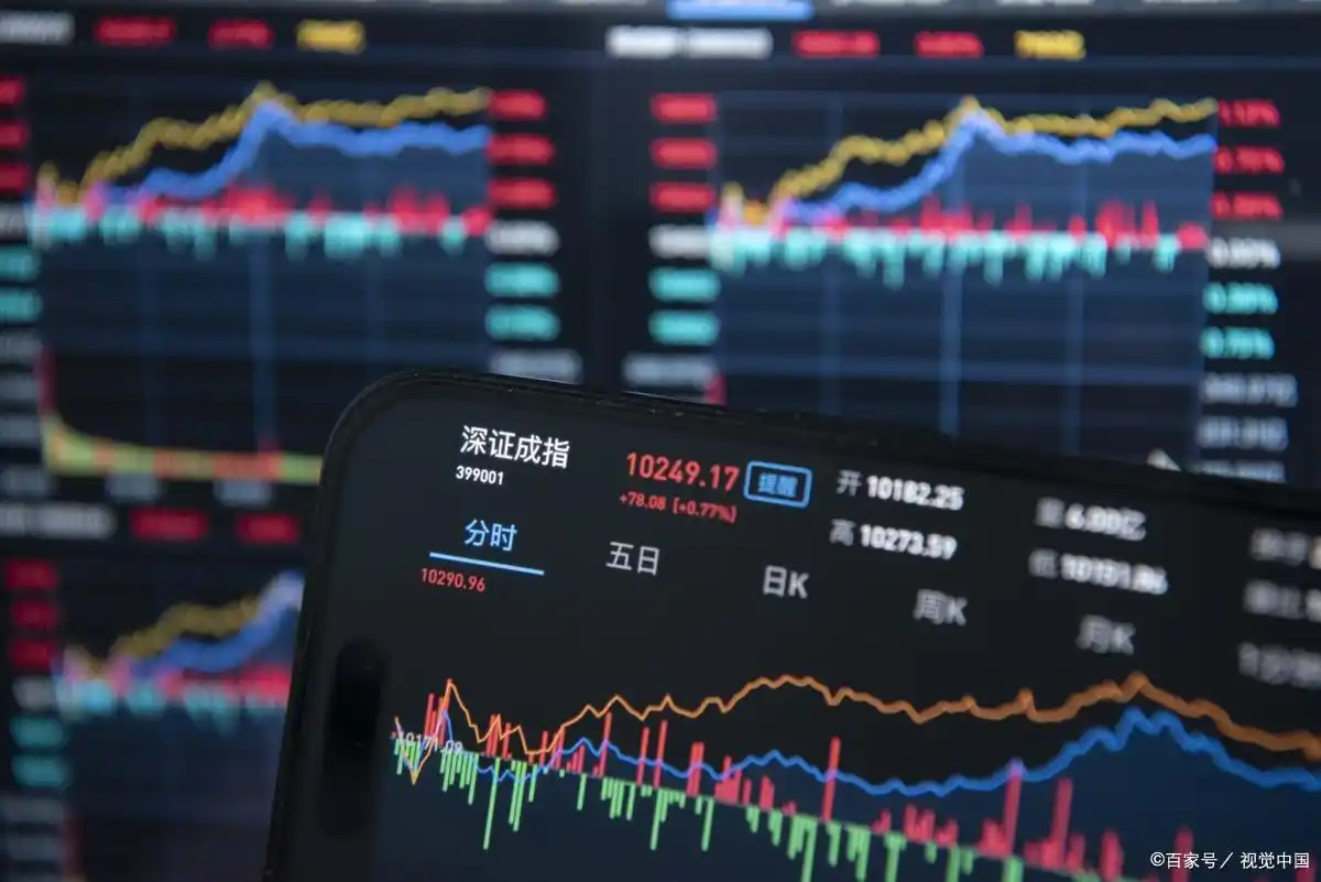 融资买入大于融资卖出_融资净买入额为正_融资买入的股票好不好