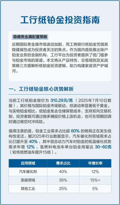 股票加杠杆平台有哪些_贵金属交易平台排名_合规贵金属交易平台推荐