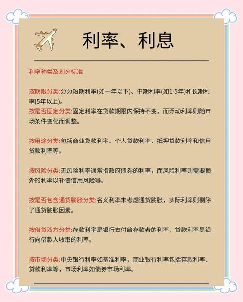 融资买入网络配资在线炒股配资手续费种类_配资炒股利息_融资买入网络配资在线炒股配资利息手续费计算方式