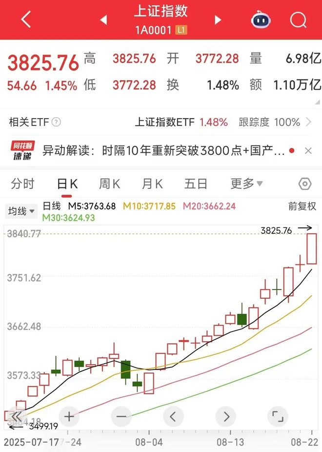 江苏国泰巨额理财计划_A股上市公司证券投资_杠杆炒股