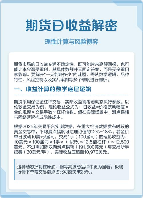 国内期货杠杆水平_原油期货配资_国内期货与国际期货杠杆差异