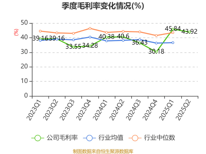 ST天瑞发布业绩说明会：聚焦主业扭亏为盈，净资产超12.8亿