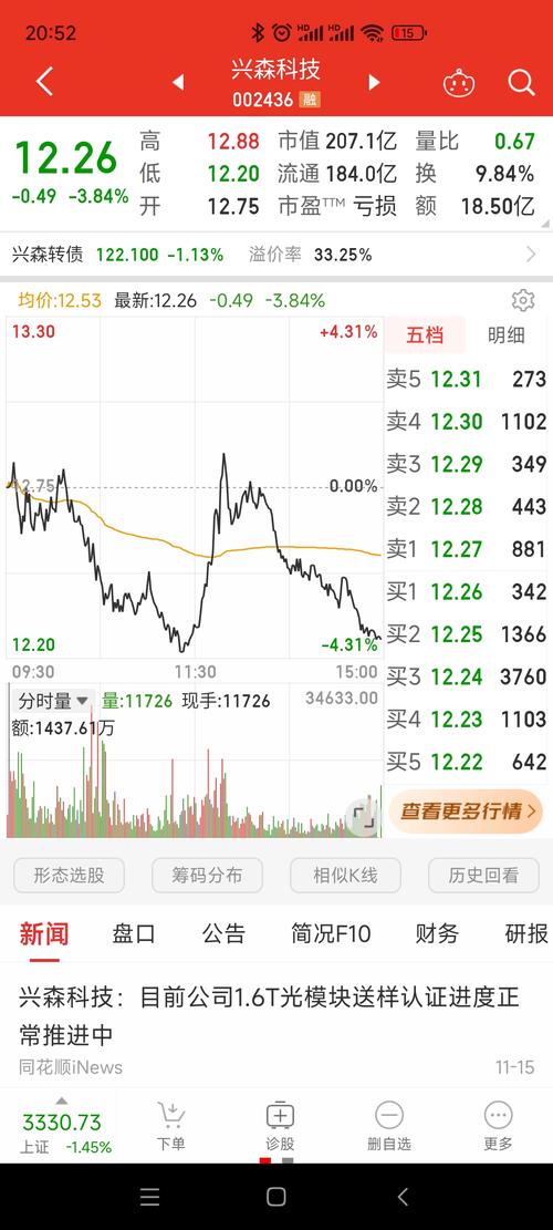 天瑞仪器主力资金连续3日减仓：股价逼近4.38元支撑位，这些风险需警惕