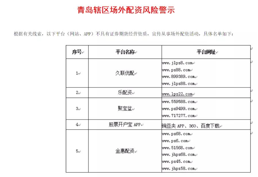 监管重拳出击非法场外配资：一日四地公布黑名单，投资者需警惕虚拟盘诈骗风险