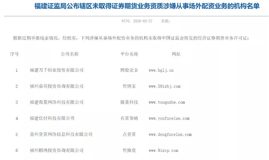 非法场外配资_配资网之家_证监局黑名单