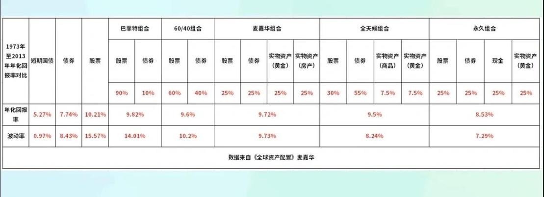 正规配资平台解析：富华优配、恒汇证券与天盛优配，如何稳健投资？