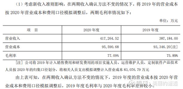 恒生电子HOMS系统被核查，揭秘股票配资系统的监管与影响