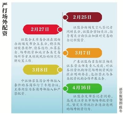 168配资_场外配资跑路 夸大宣传 高杠杆配资平台