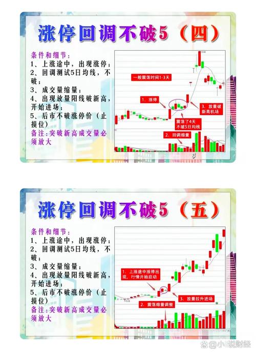 做股票配资_P2P平台股票配资业务转型 私募牌照规范