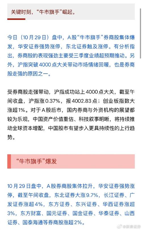 A股收盘价创近4年新高_A股成交额连续3日破2万亿元_炒股资金杠杆
