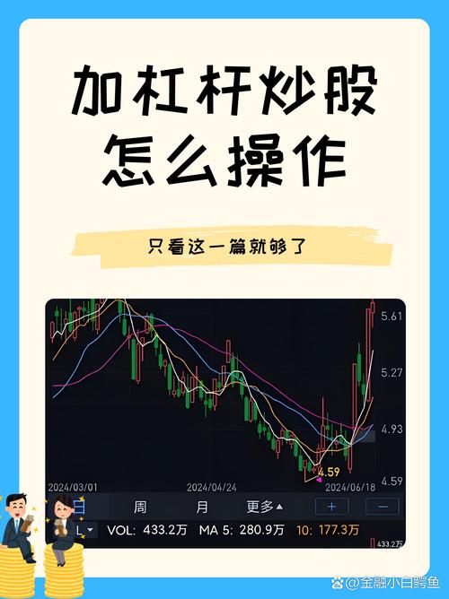 股市加杠杆操作方式_融资融券配资风险_股票怎么杠杆