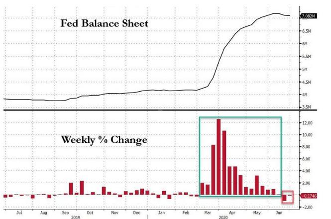 A股政策驱动牛市分析_A股顺势而为投资理念_翻翻股票配资