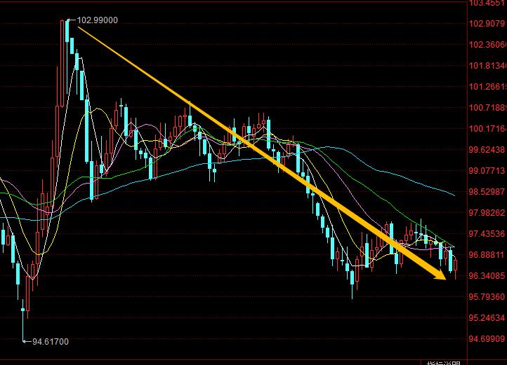 A股政策驱动牛市分析_A股顺势而为投资理念_翻翻股票配资