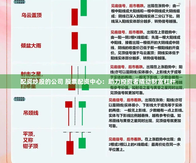 想用股票配资放大收益？这些正规平台和风险须知要了解