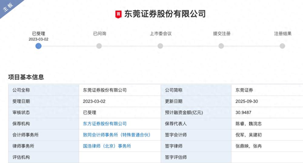 东莞证券上市波折不断，股权瑕疵或成审核障碍，业绩预增引关注