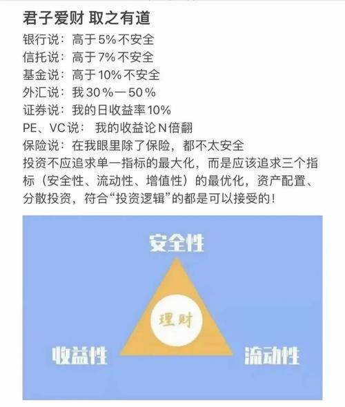 易倍策略_易倍盈投资风险分析_易倍盈收益模式与潜在风险