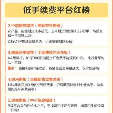 低手续费期货平台推荐_期货手续费砍价_免息配资平台