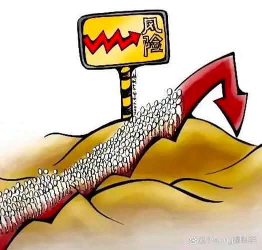 高杠杆投资风险_股票配资风险_配资炒股软件