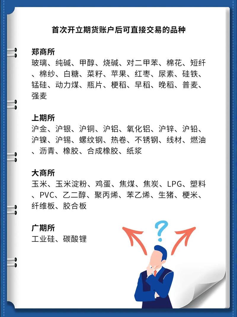 期货开户软件哪家强？XX、YY、ZZ 三款软件功能大比拼