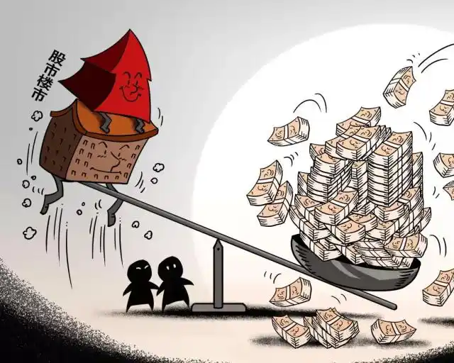 房产抵押贷款炒股风险_场外配资炒股法律风险_配资炒股软件