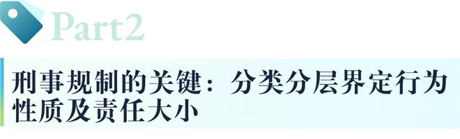 配资_场外配资行为刑事规制_非法经营罪认定规则