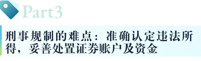 场外配资行为刑事规制_非法经营罪认定规则_配资