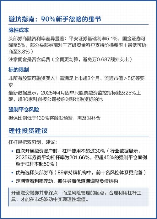 融资融券开通要满足哪些条件？详解账户资产、交易经验等5大要求