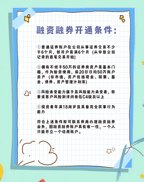 开通融资融券的条件_开通融资融券需要什么条件_融资融券开户条件
