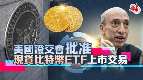 比特币衍生品_比特币杠杆ETF_股票杠杆什么意思