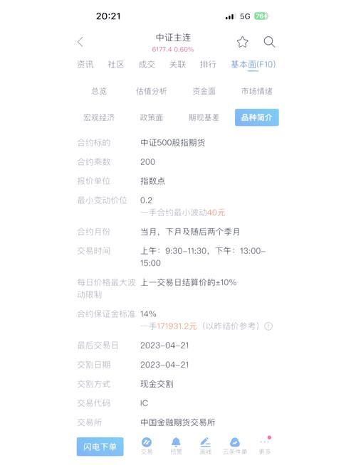 股指期货_股指期货手续费下降_中金所股指期货保证金调整