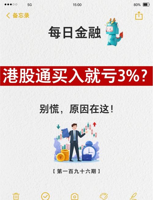 香港配资传言真假难辨，资金成本与杠杆倍数真有那么夸张？