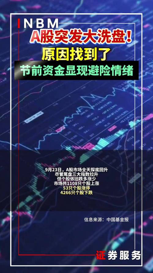 股市分流冲击下，P2P平台纷纷上线配资产品，市场情况如何？