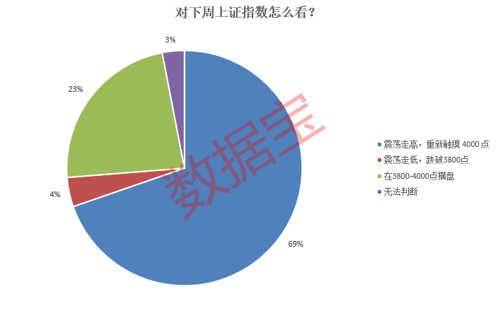 国防军工融资布局_A股融资净买入_股票怎么融资买入